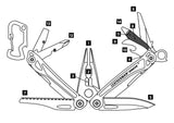 Leatherman Sidekick