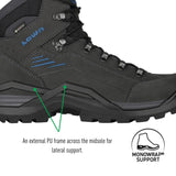Lowa Renegade Evo GTX Mid Wide Anth
