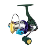 Okuma Fishing Reel Chroma 2 Ltd 40